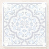 ブルー華美フローラシ地中海のシリアタイル ガラスコースター (裏面)