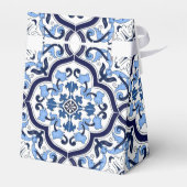 ブルー華美フローラシ地中海のシリアタイル フェイバーボックス (裏面サイド)