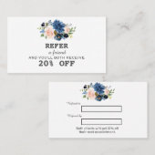 ブルー赤面水彩花メイクアップアーティスト 紹介カード (正面/裏面)