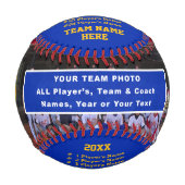 ブルー金ゴールドパーソナライズされたフォトベースボールボール、コーチ 野球ボール (正面)