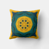 ブルー金ゴールドマコー顔クローズアップ枕 クッション (裏面)