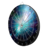 ブルー銀河系 ダーツボード (正面右)