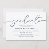 ブルー2025写真卒業パーティー招待状 招待状 (裏面)