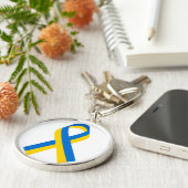 ブルー&イエローウルカニアンリボン キーホルダー (側面)