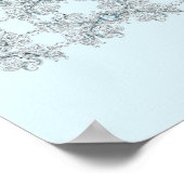 ブルー クリスタル ラッセル スウィート シックスティーン ポスター (角)