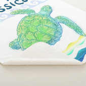 ブルー&グリーンシータートル シェルパブランケット (3/4)