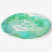 ブルー・グリーン・ウォーター・カラー・スタイル ペーパープレート (アングル)