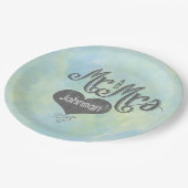 ブルー・グリーン・ウォーター・カラー・スタイル ペーパープレート (アングル)