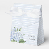 ブルー ハイドレンジア ウォーターカラー クレストと花 オーダーメイド フェイバーボックス (正面サイド)