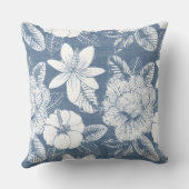 ブルー&ホワイトトロピカルフラワー装飾用クッション クッション (裏面)