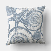 ブルー&ホワイトヒトデ装飾用クッション クッション (裏面)