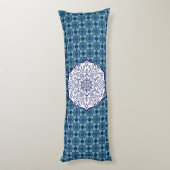 ブルー&ホワイトマンデルウィズクリーチャー抱き枕 ボディピロー (裏面 (縦))