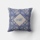 ブルー&ホワイトヴィンテージ地中海のフローラモノグラム クッション (裏面)