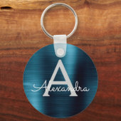 ブルー モダン 偽ステンレススチール モノグラム キーホルダー (正面)