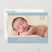 ブルー・モノグラム・男の赤ちゃん写真誕生の発表 ポストカード (正面/裏面)
