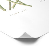 ブルー《植物》スイレン ポスター (角)