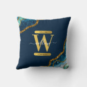 ブルー&金ゴールドアゲートゲードグリッターモノグラム クッション (裏面)