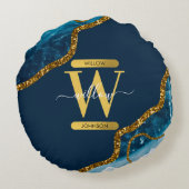 ブルー&金ゴールドアゲートゲードグリッターモノグラム ラウンドクッション (裏面)