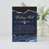 ブルー&金ゴールドグリッターマーブルゲートウィッシュウェル  エンクロージャーカード (スタンド正面)