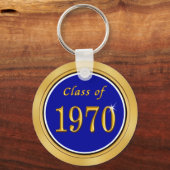 ブルー,金ゴールド格安50年クラス懇親会お土産 キーホルダー (裏面)