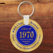 ブルー,金ゴールド格安50年クラス懇親会お土産 キーホルダー (正面)