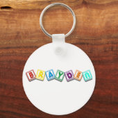 ブレイデン キーホルダー (正面)