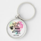 ブレイブストロング引用文孫娘スウィート16カスタム キーホルダー (正面)