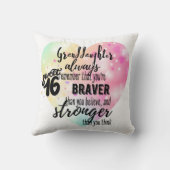 ブレイブストロング引用文孫娘スウィート16カスタム クッション (裏面)