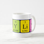 ブレイリン周期表名mag コーヒーマグカップ (正面右)