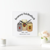 ブレイレイライヘンバッハゾリコフェンウール スクエア壁時計 (ホーム)