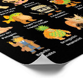 ブレインイタリアントミーム男子供へ子男性女性 ポスター (角)