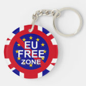 ブレキシット/独立記念日 キーホルダー (裏面)