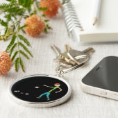 ブレス キーホルダー (側面)