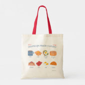 ブレックファーストクラブトートキュートパステルブランチバッグ トートバッグ (裏面)