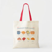 ブレックファーストクラブトートキュートパステルブランチバッグ トートバッグ (正面)