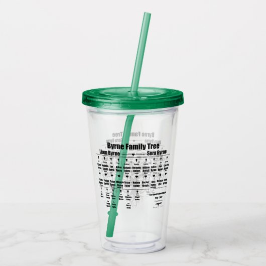 ブレンダKデイヴィスヴァンパイアウェイクエンイングファミリーツリー アクリルタンブラー (裏面)
