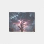 ブレーンストーミング ポストイット (正面)