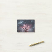 ブレーンストーミング ポストイット (デスク上)