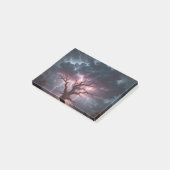 ブレーンストーミング ポストイット (アングル)