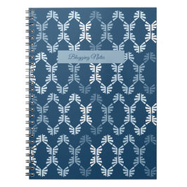 ブログのメモ ノートブック