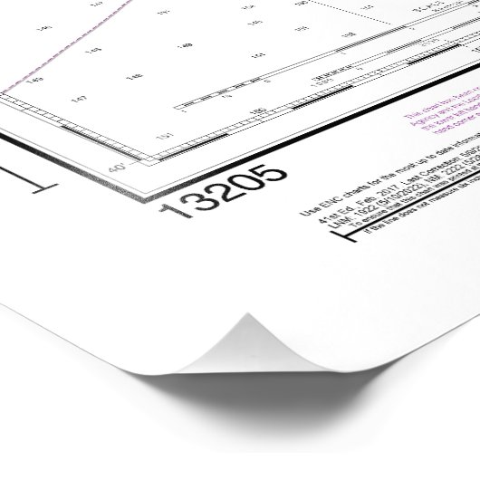 ブロック島のサウンドとアプローチの航海のグラフ フォトプリント            (角)