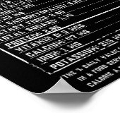 ブロッコリーの栄養成分表示 サンクスギビング フード ハロウィン ポスター (角)