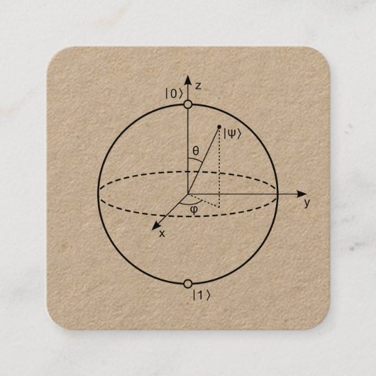 ブロッホ球面 | 量子ビット(Qubit) 物理学 / 数学 スクエア名刺 (正面)
