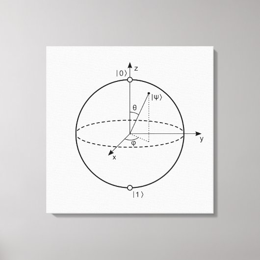 ブロッホ球 |量子ビット(キュービット)物理/数学 キャンバスプリント (正面)