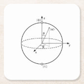 ブロッホ球 |量子ビット（キュービット）物理/数学 スクエアペーパーコースター (正面)