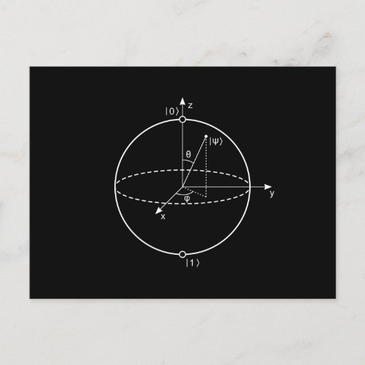 ブロッホ球 |量子ビット（キュービット）物理/数学 ポストカード (正面)