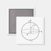 ブロッホ球 | Quantum Bit (Qubit)物理/数学 マグネット (正面/裏面)