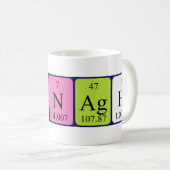 ブロナグ期別表名mug コーヒーマグカップ (正面右)