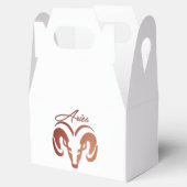 ブロンズアイリーズザラム〔占星術の〕十二宮図 フェイバーボックス (オープン)