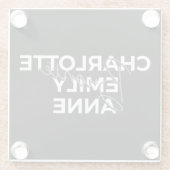 ブロンテシスターII – シャーロット&エミリー&アン ガラスコースター (裏面)